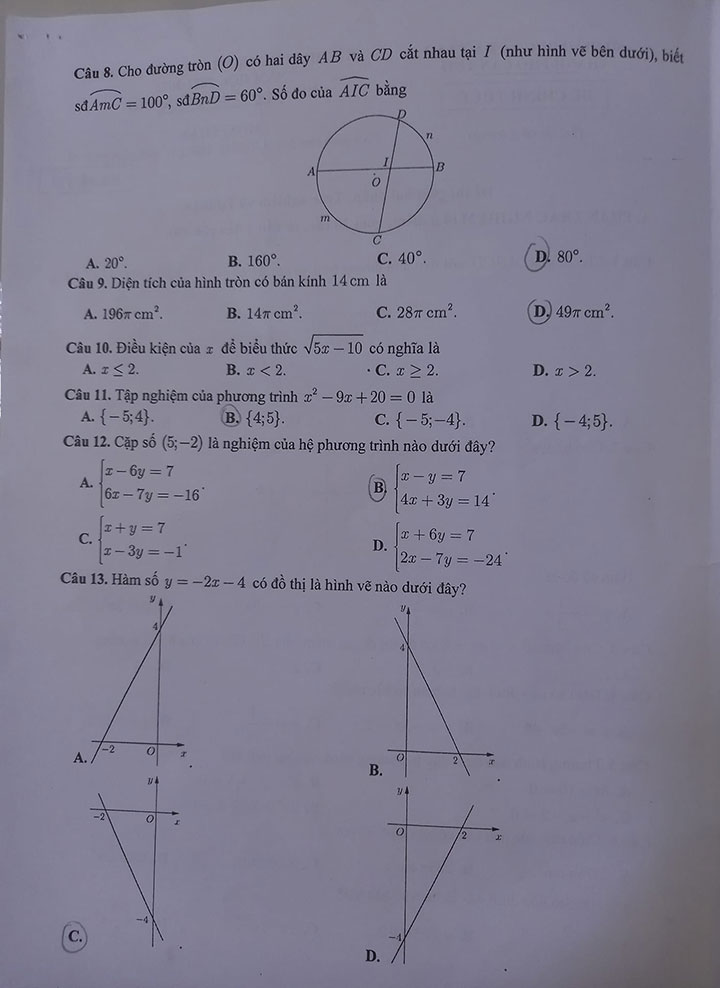 Đáp án đề thi tuyển sinh lớp 10 môn Toán Cần Thơ 2022-2023 mã đề 123 hình 2