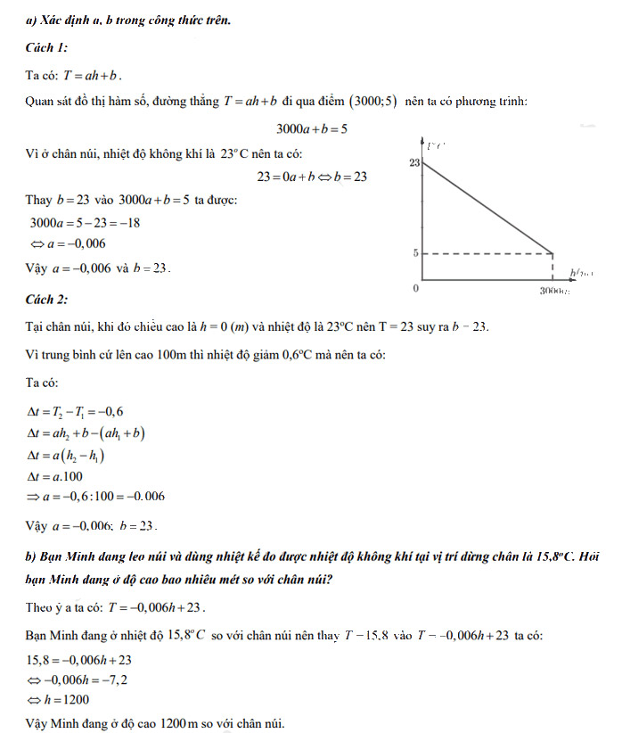 Đáp án đề thi môn toán vào lớp 10i TP HCM 2022 câu 5
