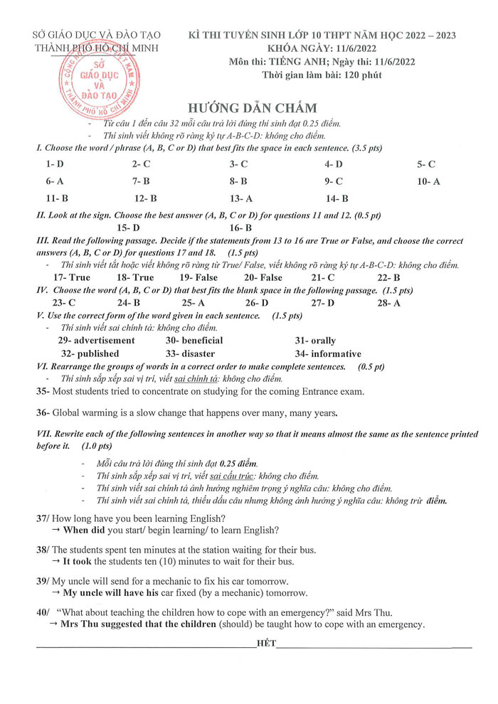 Đáp án đề thi tuyển sinh lớp 10 môn Anh TP HCM năm học 2022