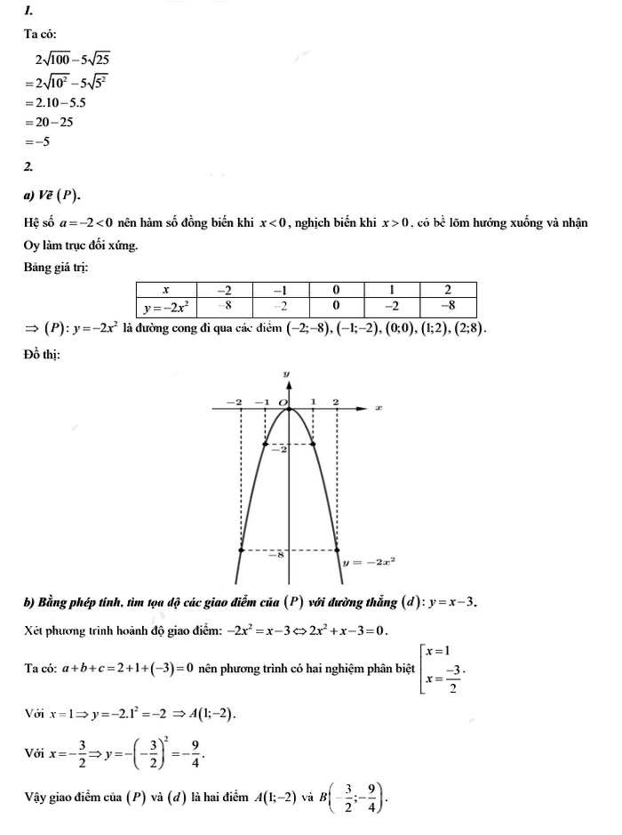 Đáp án đề thi vào 10 môn Toán Quảng Ngãi năm 2022 câu 1