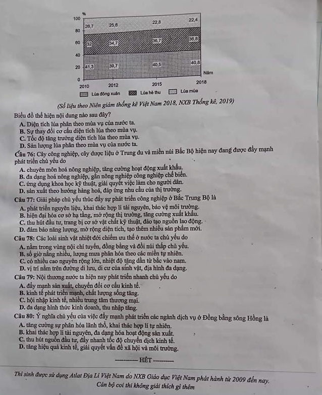 Đề thi thử THPT quốc gia 2022 môn Địa có đáp án Sở Sơn La lần 2 trang 4