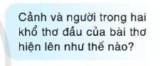 Cảnh và người ở phần đầu bài thơ Ông đồ hiện lên như thế nào?