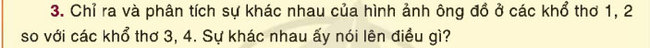 Phân tích và chỉ ra sự khác nhau của hình ảnh ông đồ ở các khổ thơ 1, 2 so với các khổ thơ 3, 4