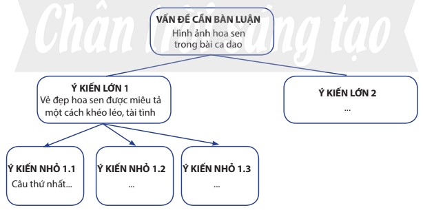 Mối quan hệ giữa con người rất quan trọng, tác động lớn đến cuộc sống của chúng ta. Xem hình ảnh liên quan đến từ khóa này để hiểu rõ hơn về mối quan hệ giữa các cá nhân, các tập thể.