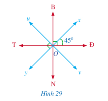 Bai 1 trang 98 Toan 7 Canh Dieu tap 1