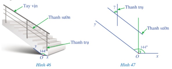 Bai 3 trang 104 Toan 7 Canh Dieu tap 1