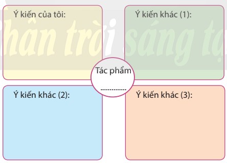 Soạn bài Ôn tập bài 3 Ngữ văn 7 Chân trời sáng tạo câu 6