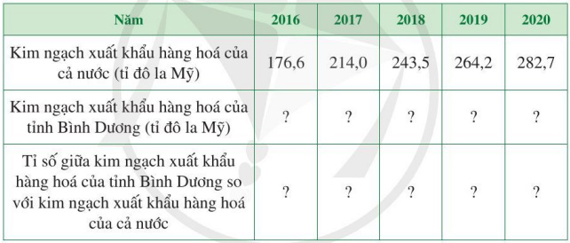 Bai 1 trang 34 Toan 7 Canh Dieu tap 2 anh 2