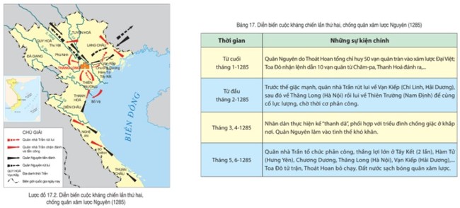 Soạn Lịch Sử 7 Bài 17 Cánh Diều lược đồ 17.2