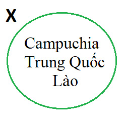 Bai 1.8 trang 19 sgk toan 10 tap 1 Ket noi tri thuc