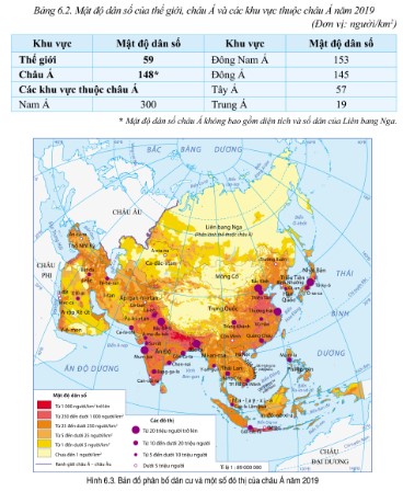 Soạn Bài 6 Địa 7 Cánh Diều hình 6.3, bảng 6.2
