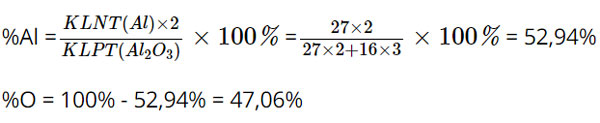 Phần trăm mỗi nguyên tố có trong các hợp chất Al2O3