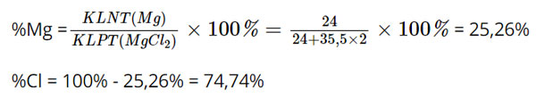 Phần trăm mỗi nguyên tố có trong các hợp chất MgCl2