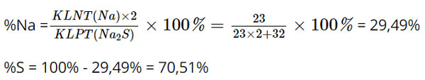 Phần trăm mỗi nguyên tố có trong các hợp chất Na2S