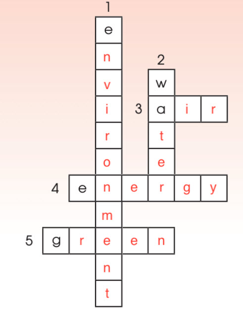 Then work in pairs to complete the crossword with five words from the text