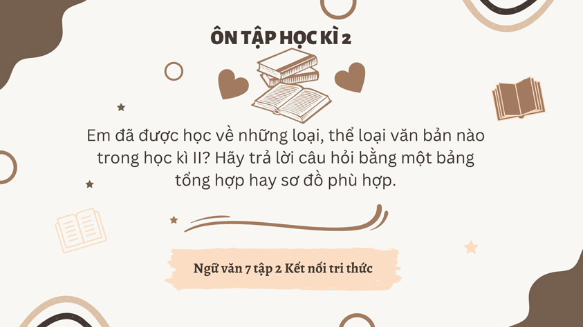 Các thể loại văn bản lớp 7 được học trong môn ngữ văn ở học kì II là gì?