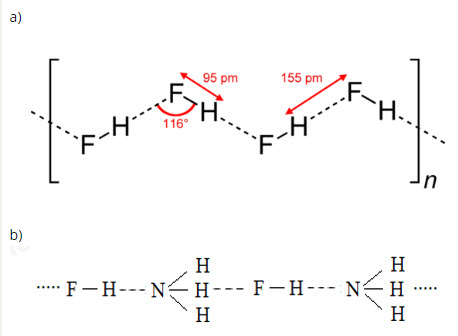 Vẽ sơ đồ biểu diễn liên kết hydrogen giữa hai phân tử hydrogen fluoride