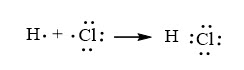 Sự hình thành liên kết trong phân tử HCl