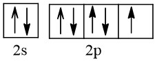 Viết ô orbital của lớp electron ngoài cùng cho nguyên tử H và F hình 2
