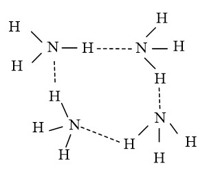 Phân tử NH3 có thể liên kết với nhau thành những cụm (NH3)n hình 2