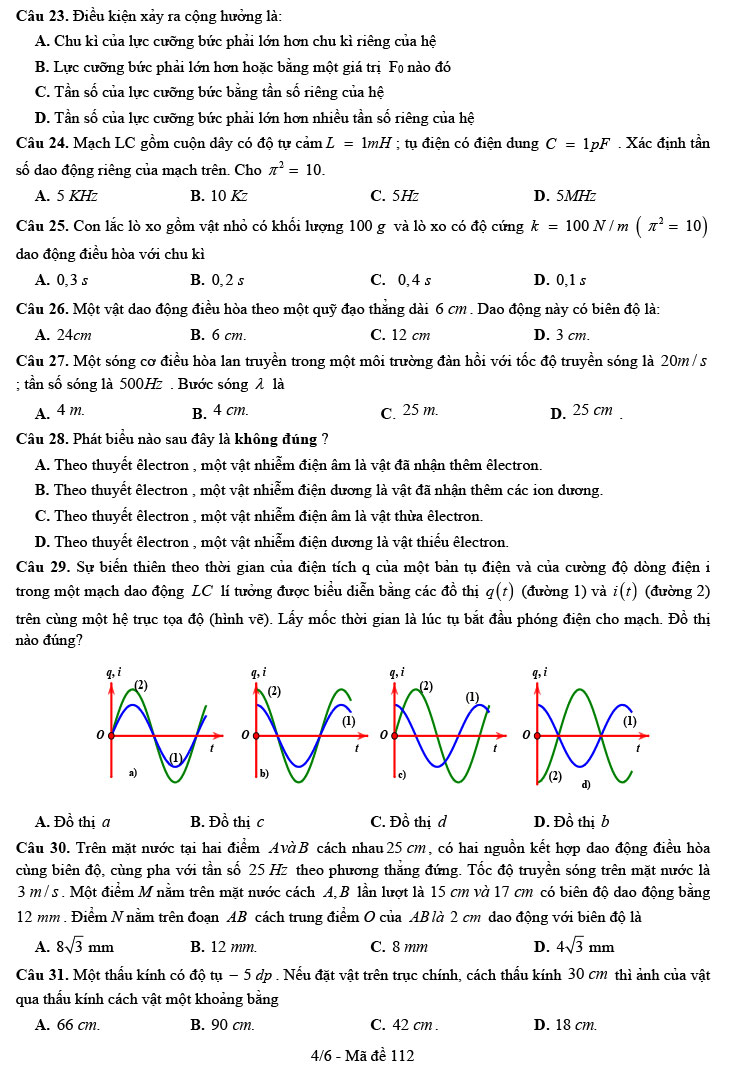 Đề thi thử vật lý 2023 lần 2 trường THPT Hàn Thuyên trang 4