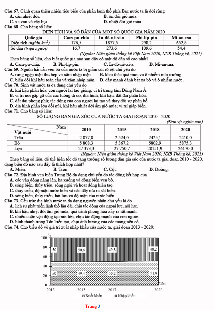 Đề thi thử Địa lí THPT Quốc gia 2023 sở GD&ĐT Bắc Ninh (ảnh 3)