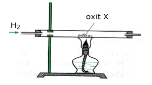 Tiến hành phản ứng khử oxit X thanh kim loại bằng khí H2 (dư) theo sơ đồ