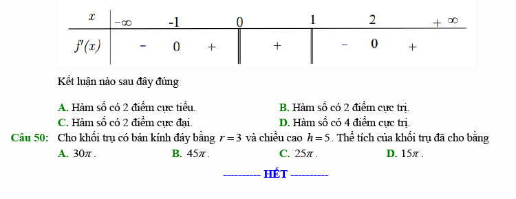 Đề thi thử THPT quốc gia 2023 môn toán trường Việt Trì lần 1 trang 8