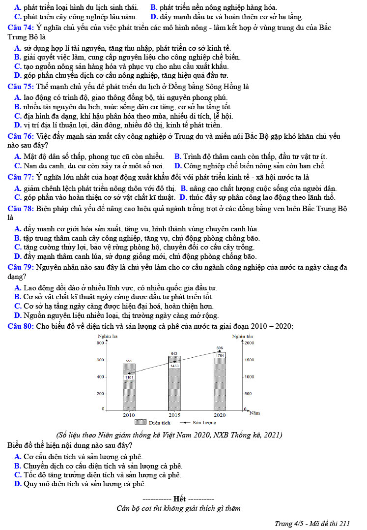 Đề thi thử Địa lí THPT Quốc gia 2023 sở GD&ĐT Hải Phòng (ảnh 4)