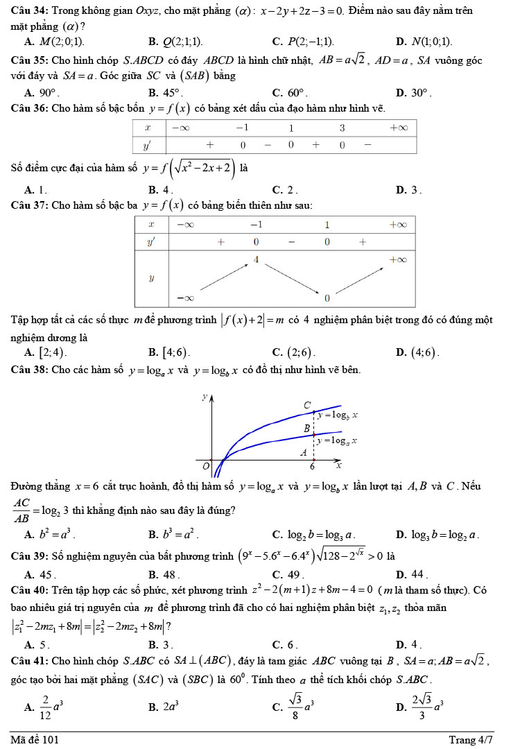 đề thi thử Toán 2023 Sở Hải Phòng lần 2 trang 4