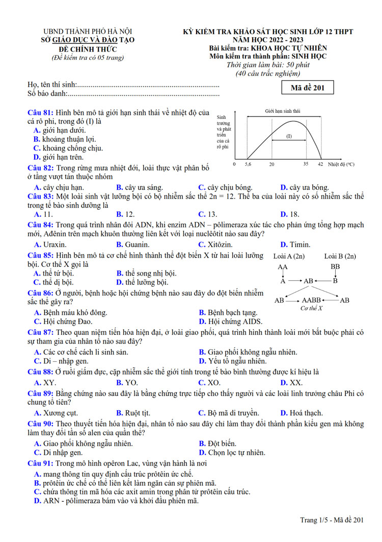 Đề thi thử thpt quốc gia 2023 môn sinh Sở GD Hà Nội trang 1