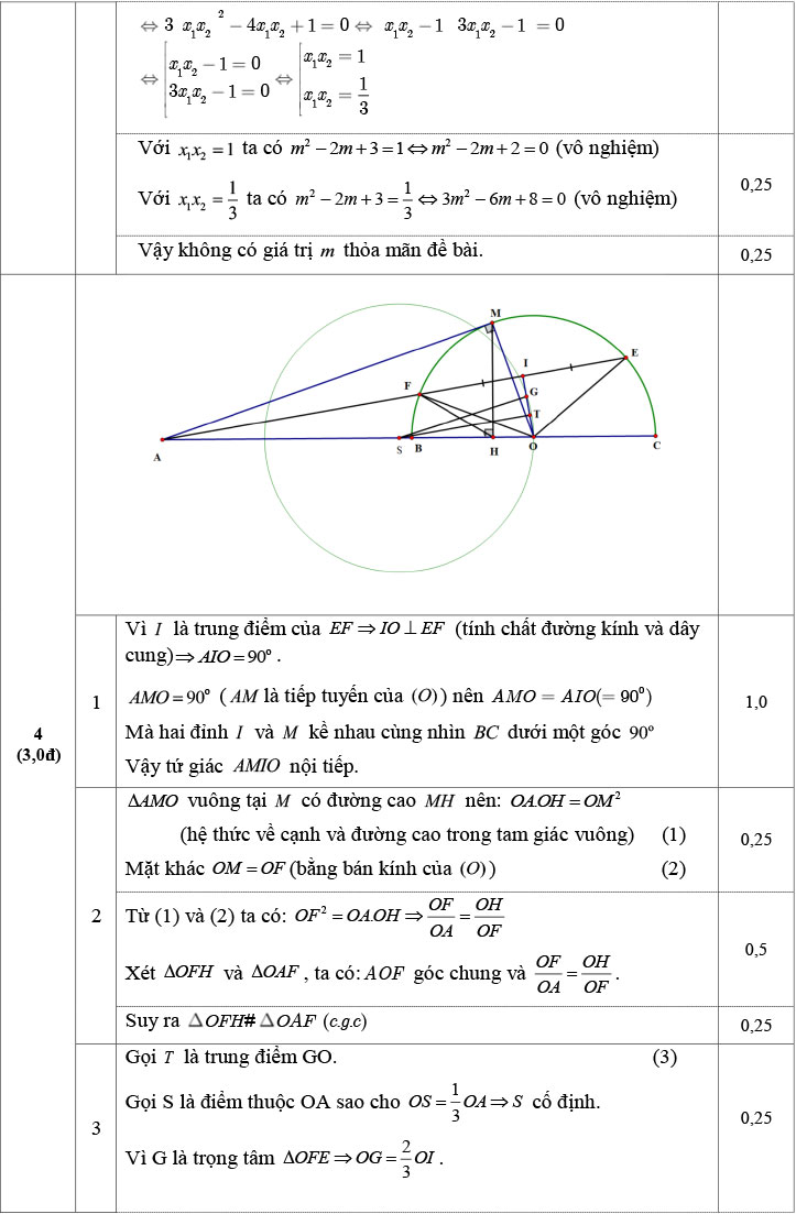 Đáp án đề thi thử vào 10 2023 môn toán THCS Minh Khai trang 2