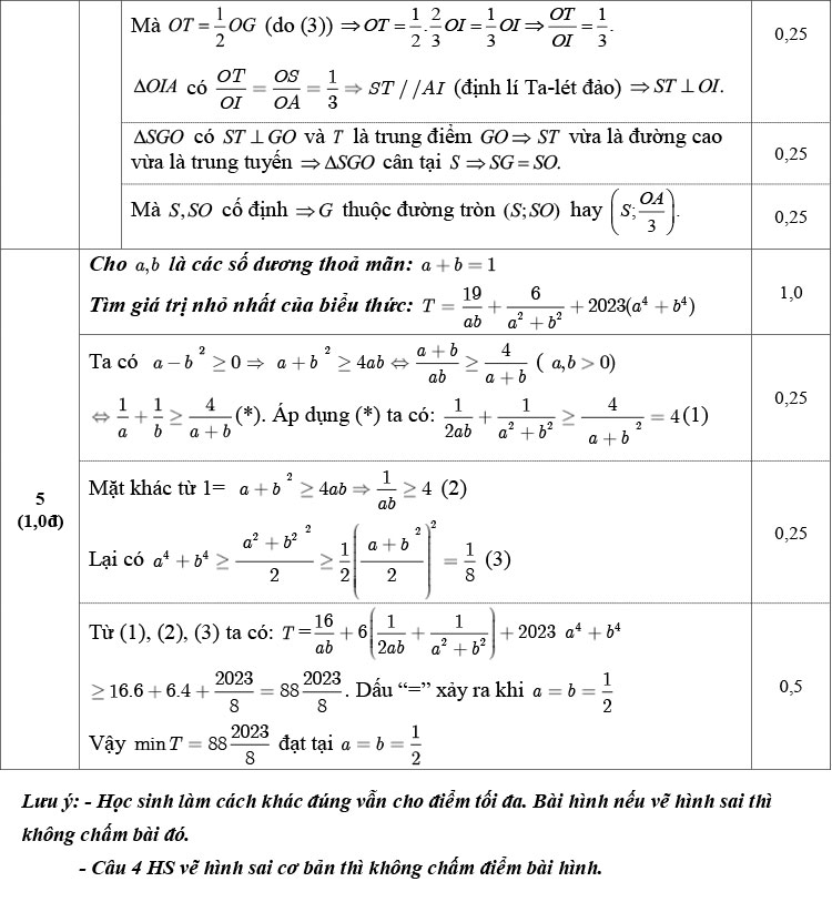 Đáp án đề thi thử vào 10 2023 môn toán THCS Minh Khai trang 3
