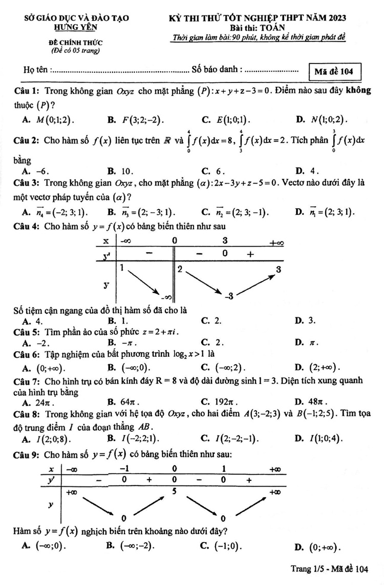 Đề thi thử thpt quốc gia 2023 môn toán Hưng Yên trang 1