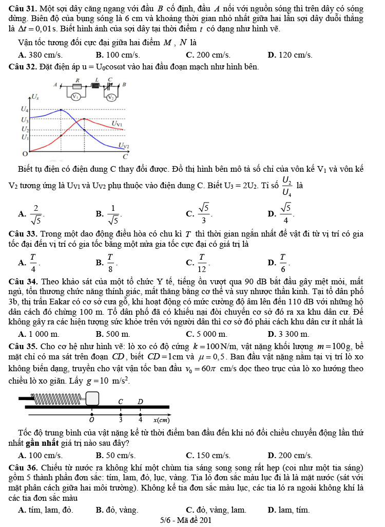 Đề thi thử vật lý 2023 Ngô Gia Tự, Đắk Lắk lần 1 trang 5