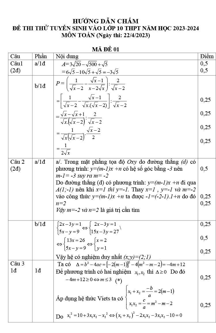 Đáp án đề thi thử vào 10 môn Toán 2023 Thạch Hà 1
