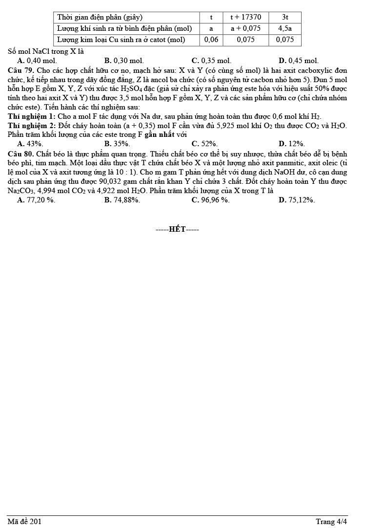 Đề thi thử thpt quốc gia 2023 môn Hóa Đắk Nông mã đề 201 trang 4