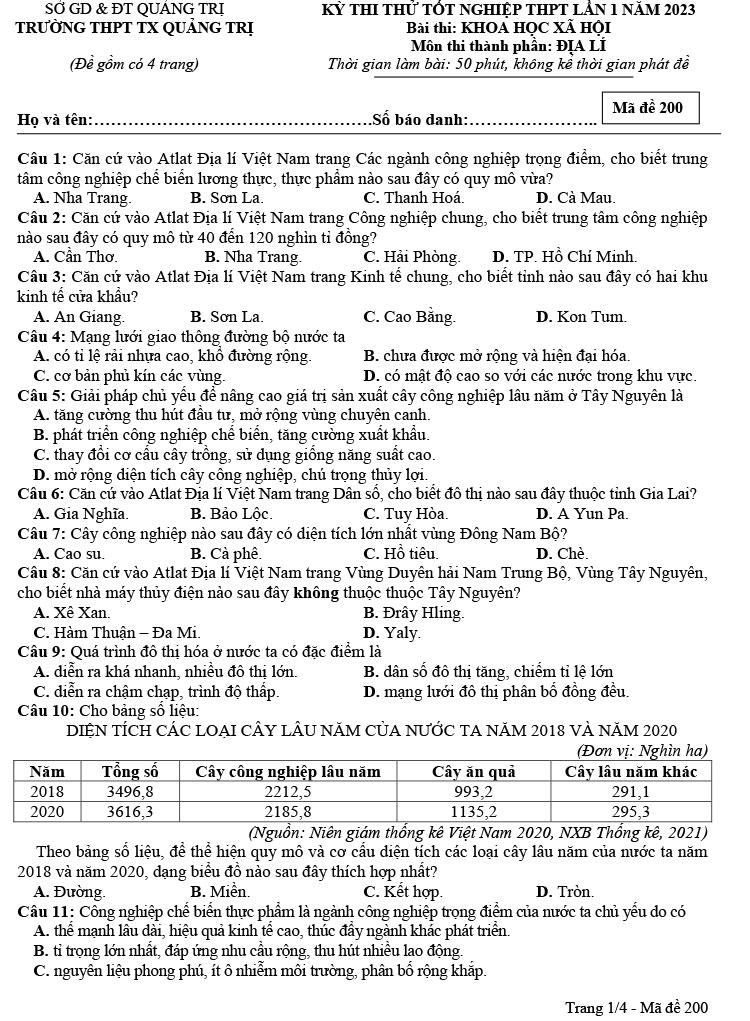 Đề thi thử THPT Quốc gia 2023 môn Địa TX Quảng Trị mã đề 200 trang 1