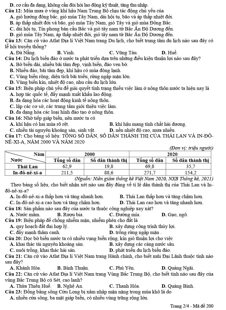 Đề thi thử THPT Quốc gia 2023 môn Địa TX Quảng Trị mã đề 200 trang 2