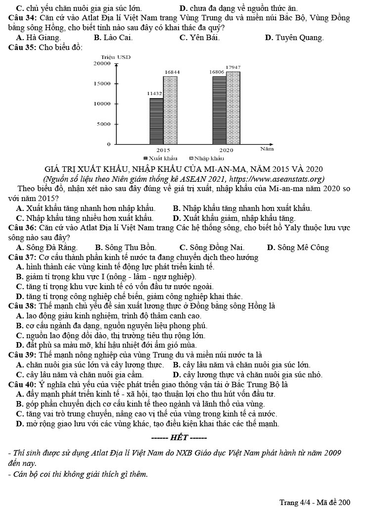 Đề thi thử THPT Quốc gia 2023 môn Địa TX Quảng Trị mã đề 200 trang 4