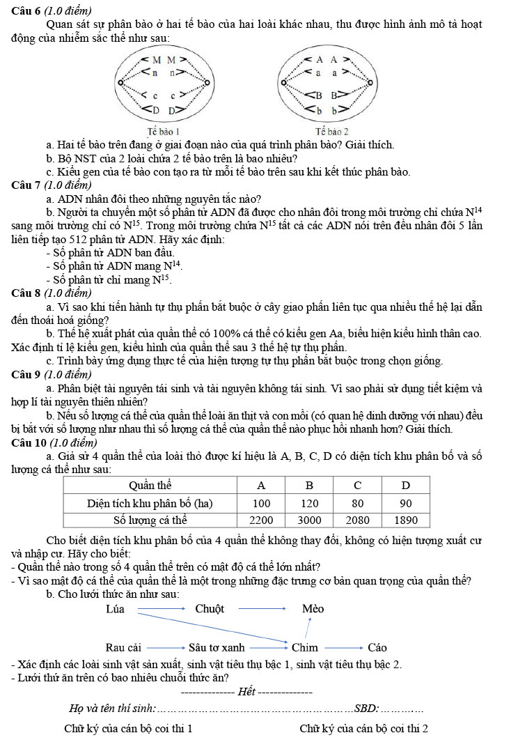 Đáp án đề thi thử vào lớp 10 chuyên Sinh 2023 Lam Sơn ảnh 2