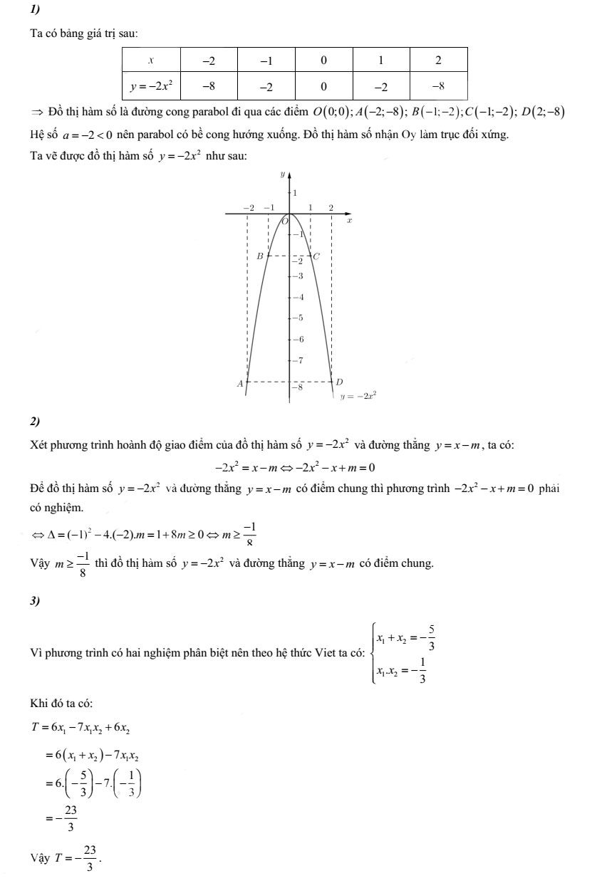 Đáp án đề thi tuyển sinh lớp 10 môn toán Đồng Nai 2023 câu 3