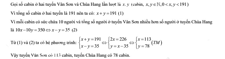 Đáp án đề thi tuyển sinh lớp 10 môn toán Tây Ninh 2023  câu 8