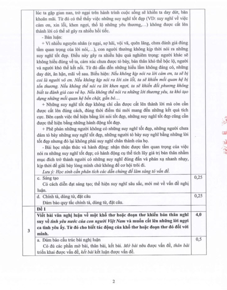 Đáp án đề thi tuyển sinh lớp 10 môn văn HCM 2023 ảnh 2