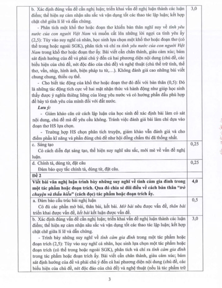 Đáp án đề thi tuyển sinh lớp 10 môn văn HCM 2023 ảnh 3