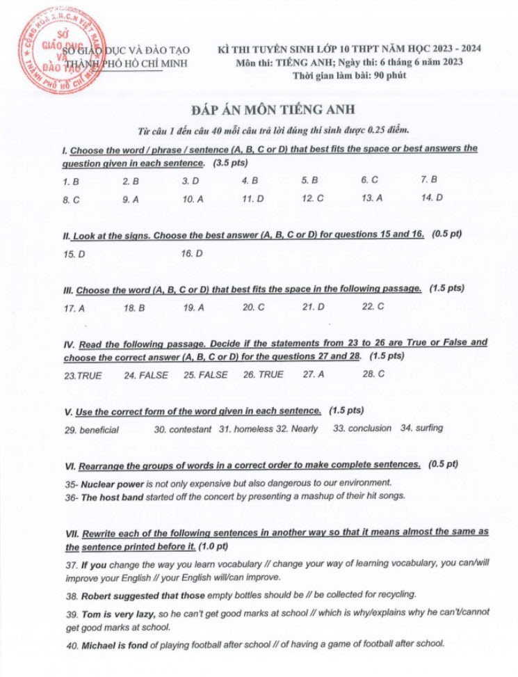 đáp án đề thi tuyển sinh lớp 10 môn Anh TP HCM năm học 2023
