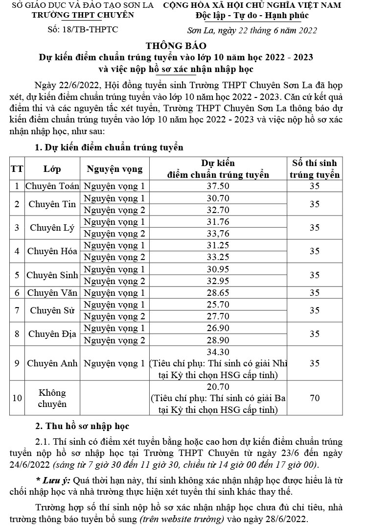 Điểm chuẩn vào 10 năm 2022 chuyên Sơn La trang 1