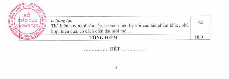 Đáp án đề thi tuyển sinh lớp 10 môn văn Bà Rịa Vũng Tàu 2023 ảnh 4