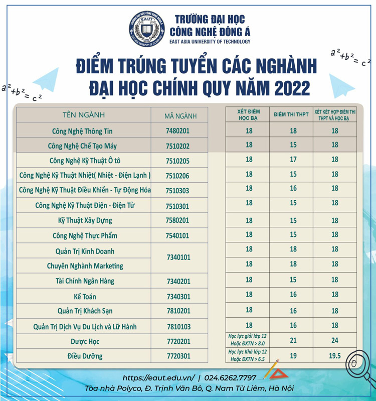 Điểm chuẩn Đại Học Công Nghệ Đông Á năm 2022