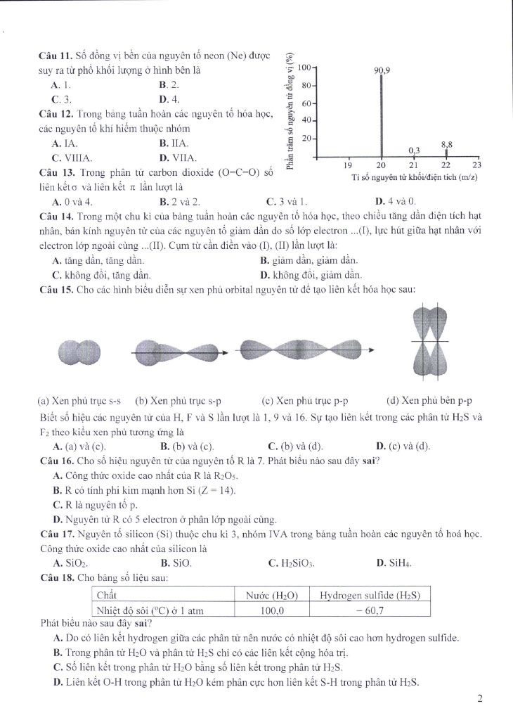 Đề minh họa môn Hóa học 2025 trang 2